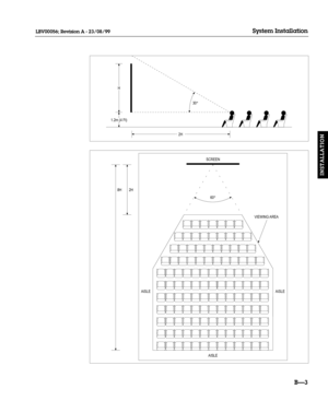 Page 32BÑ3
System Installation
INSTALLATION
LBV00056; Revision A - 23/08/99
SCREEN
60° 2H 8H
AISLE AISLE
AISLE
2H
1.2m (4 Ft)30°
H
VIEWING AREA 