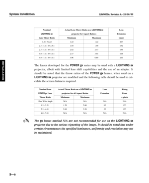Page 35Nominal Actual Lens Throw Ratio on a LIGHTNINGsxLens
LIGHTNINGsxprojector for Aspect Ratios:- Extension
Lens Throw Ratio Minimum Maximum (mm)
1.2:1 Fixed 1.22 1.22 267
2.5 - 4.0:1 @ 2.5:1 1.50 1.99 152
2.5 - 4.0:1 @ 4.0:1 2.02 2.47 159
4.0 - 7.0:1 @ 4.0:1 2.47 3.91 108
4.0 - 7.0:1 @ 4.0:1 3.96 6.89 206
The lenses developed for the POWERgvseries may be used with a LIGHTNINGsx
projector, albeit with limited lens shift capabilities and the use of an adapter. It
should be noted that the throw ratios of the...