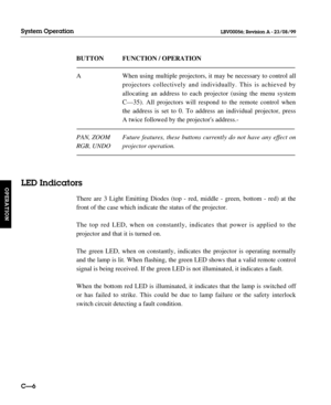 Page 53BUTTON FUNCTION / OPERATION
---------------------------------------------------------------------------------------------------------------------------------------------------------------------------------------------------------------------------------------------------------------------------------------------------------------------------------------------------------------------------------------------------------------------
A When using multiple projectors, it may be necessary to control all...