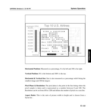 Page 70Horizontal Position:Measured as a percentage, 0 is far left and 100 is far right.
Vertical Position:0% is the bottom and 100% is the top.
Horizontal & Vertical Size:Size is also measured as a percentage with 0 being the
smallest image and 100 the largest.
Pixel Phase & Resolution:
The pixel phase is the point in the line timing where the
pixel sample is taken and is represented as a number between 0 and 100. The
Resolution can be set from 630 to 1280 and defines the number of pixels in a scan line....