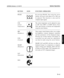 Page 50BUTTON ICON FUNCTION / OPERATION
---------------------------------------------------------------------------------------------------------------------------------------------------------------------------------------------------------------------------------------------------------------------------------------------------------------------------------------------------------------------------------------------------------------------
PHASE B y  pressing PHASE, then using the cursor
buttons, the pixel...