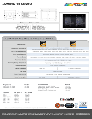 Page 2DIGITAL PROJECTION, INC. • 55 CHASTAIN ROAD. SUITE 115. KENNESAW. GA. 30144 • T-770.420.1350 • F-770.420.1360 • www.digitalprojection.com
DIGITAL PROJECTION, LTD. • GREENSIDE WAY. MIDDLETON. MANCHESTER. UK. M24 IXX • T-+44.161.947.3300 • F-+44.161.684.7674 • www.digitalprojection.co.uk
Projectors Part #LIGHTNING 30-1080p 107-686
LIGHTNING 40-1080p 107-688
1 Based on 4-6 hour/day operational profile.  Venue and application conditions may impact actual lamp life.
See Digital Projection’s Product Warranty...