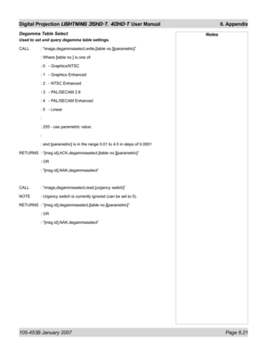 Page 105105-453B January 2007  Page 6.21
Digital Projection LIGHTNING 35HD-T, 40HD-T User Manual  6. Appendix
Degamma Table Select 
Used to set and query degamma table settings.
CALL   : “image,degammaselect,write,[table no.][parametric]”
   : Where [table no.] is one of:
   : 0   - Graphics/NTSC
   : 1   - Graphics Enhanced
   : 2   - NTSC Enhanced
   : 3   - PAL/SECAM 2.8
   : 4   - PAL/SECAM Enhanced
   : 5   - Linear
   : 
   : 255 - use parametric value:
   :
   : and [parametric] is in the range 0.01 to...