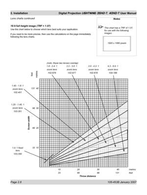 Page 30Page 2.8  105-453B January 2007
2. Installation  Digital Projection LIGHTNING 35HD-T, 40HD-T User Manual
Notes
  This chart has a TRF of 1.07, 
for use with the following 
images:
Lens charts continued
16:9 full height image (TRF = 1.07)
Use the chart below to choose which lens best suits your application.
if you need to be more precise, then use the calculations on the page immediately 
following the lens charts.
1920 x 1080 pixels
                               10                           20...