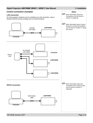 Page 45105-453B January 2007  Page 2.23
Digital Projection LIGHTNING 35HD-T, 40HD-T User Manual  2. Installation
Notes
  More information about pin 
connections can be found in 
section 6. Appendix.
  More information about using a 
browser to control the projector 
can be found in section 4. Using 
the menus.
  More information about pin 
connections and control codes 
can be found in section 6. 
Appendix.
Control connection examples
LAN connection
All of the projector’s features can be controlled via a LAN...