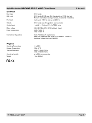 Page 91105-453B January 2007  Page 6.7
Digital Projection LIGHTNING 35HD-T, 40HD-T User Manual  6. Appendix
Electrical
Rear Input  DVI-D single
Side Input  DVI-D single, DVI-D dual, DVI-D single twin or DVI-D dual twin
(for more information, see Input formats, in section 2. Installation)
Pixel clock  single: up to 165MHz, dual: up to 220MHz
Outputs  DVI-D single loop through (from rear input only)
Control inputs  1 x LAN, 1 x Wireless LAN, 1 x RS232 serial
Mains voltage  200-240 VAC (±10%), 50/60Hz (single...