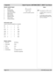 Page 96Page 6.12  105-453B January 2007
6. Appendix  Digital Projection LIGHTNING 35HD-T, 40HD-T User Manual
Serial control input
1 unused
2 Received Data
3 Transmitted Data
4 Data Terminal Ready
5 Signal Ground
6  Data Set Ready
7 Request To Send
8 Clear To Send
9  unused at present
Null-modem cable
(used to connect the projector to a computer)
RD 2 --- 3 TD
TD 3  ---  2  RD
DTR 4  ---  6  DSR
GND 5 --- 5 GND
DSR 6 --- 4 DTR
RTS 7  ---  8  CTS
CTS 8  ---  7  RTS
Modem settings
Baud rate    38,400 bps
Data...