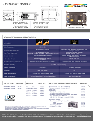 Page 2DIGITAL PROJECTION, INC. • 55 CHASTAIN ROAD. SUITE 115. KENNESAW. GA. 30144 • P-770.420.1350 • F-770.420.1360 • www.digitalprojection.com
DIGITAL PROJECTION LTD. • GREENSIDE WAY. MIDDLETON. MANCHESTER. UK. M24 IXX • P-+44.161.947.3300 • F-+44.161.684.7674 • www.digitalprojection.co.uk
Color Temperature
HDTV Formats Supported
Scan Rates Supported
Remote Control
Automation Control
Operating/Storage Temperature
Operating Humidity
Thermal Dissipation 
Fan Noise
Power Requirements
Power Consumption
Safety and...