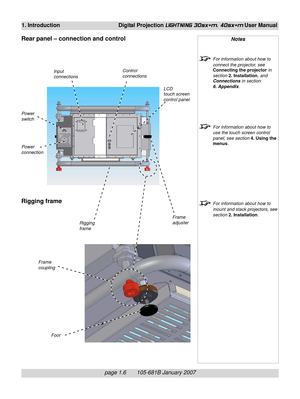 Page 18
page 1.6       105-681B January 2007
1. Introduction Digital Projection LIGHTNING 30sx+m, 40sx+m User Manual
Rear panel – connection and controlNotes
For information about how to
connect the projector, see
Connecting the projector  in
section  2. Installation , and
Connections  in section
6. Appendix .
For information about how to
use the touch screen control
panel, see section  4. Using the
menus .
For information about how to
mount and stack projectors, see
section  2. Installation .Rigging frame...