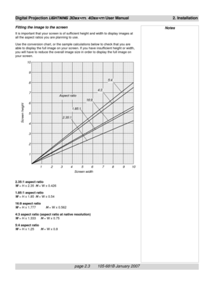 Page 21page 2.3       105-681B January 2007
Digital Projection LIGHTNING 30sx+m, 40sx+m User Manual 2. Installation
Fitting the image to the screen
It is important that your screen is of sufficient height and width to display images at
all the aspect ratios you are planning to use.
Use the conversion chart, or the sample calculations below to check that you are
able to display the full image on your screen. If you have insufficient height or width,
you will have to reduce the overall image size in order to...