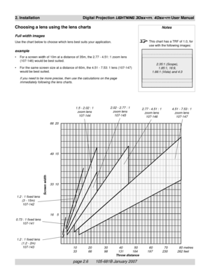 Page 24page 2.6       105-681B January 2007
2. Installation Digital Projection LIGHTNING 30sx+m, 40sx+m User Manual
Notes
This chart has a TRF of 1.0, for
use with the following images:
Choosing a lens using the lens charts
Full width images
Use the chart below to choose which lens best suits your application.
example
• For a screen width of 10m at a distance of 35m, the 2.77 - 4.51: 1 zoom lens
(107-146) would be best suited.
• For the same screen size at a distance of 60m, the 4.51 - 7.53: 1 lens (107-147)...