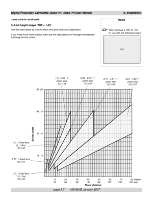 Page 25page 2.7       105-681B January 2007
Digital Projection LIGHTNING 30sx+m, 40sx+m User Manual 2. Installation
Notes
This chart has a TRF of 1.07,
for use with the following image:
5:4 full height image (TRF = 1.07)
Use the chart below to choose which lens best suits your application.
if you need to be more precise, then use the calculations on the page immediately
following the lens charts.
Screen width
               10             20              30             40             50             60...