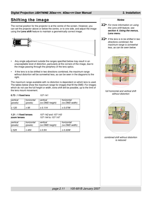 Page 29page 2.11       105-681B January 2007
Digital Projection LIGHTNING 30sx+m, 40sx+m User Manual 2. Installation
Notes
For more information on using
the Lens shift feature, see
section 4. Using the menus,
Lens menu.
If the lens is to be shifted in two
directions combined, the
maximum range is somewhat
less, as can be seen below.
full horizontal and vertical shift
without distortion
combined shift without distortion
is reduced
Shifting the image
The normal position for the projector is at the centre of the...