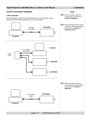 Page 35page 2.17       105-681B January 2007
Digital Projection LIGHTNING 30sx+m, 40sx+m User Manual 2. Installation
Notes
More information about pin
connections can be found in
section 6. Appendix.
More information about using a
browser to control the projector
can be found in section 4.
Using the menus.
More information about pin
connections and control codes
can be found in section 6.
Appendix.
Crossed
LAN cableLIGHTNING
Computer
Un-crossed
LAN cablesComputer
Hub or
LAN
ComputerNull-modem
cable
Control...