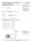 Page 27page 2.9       105-681B January 2007
Digital Projection LIGHTNING 30sx+m, 40sx+m User Manual 2. Installation
Notes
The Throw ratio for a particular
lens is fixed, but assumes that
the image fills the width of the
DMD.
For images that do not fill the
width of the DMD, the Throw
ratio is effectively increased. To
correct for this in these
calculations, a Throw Ratio
Factor (TRF) is used.
Lens extension is measured
when the lens is focussed at
infinity, and fully extended. At
other focus settings, the...