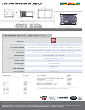 Page 21 Based on 4-6 hour/day operational profile.  Venue and application condit\
ions may impact actual lamp life.
  See Digital Projection’s Product Warranty Statement for details on la\
mp warranty.
Lenses    HB Part #0.67:1  105-607 
1.12:1   105-608 
1.12:1 (short)    105-609
1.16 - 1.49:1    109-236
1.39 - 1.87:1    105-610
1.87 - 2.56:1    105-611
2.56 - 4.16:1    105-612
4.16 - 6.96:1    105-613
6.92 - 10.36:1    109-235
Native Color Temperature
HDTV Formats Supported
Scan Rates Supported Remote...