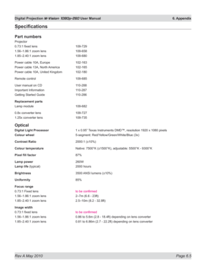 Page 73
Rev A May 2010 Page 6.5
Digital Projection M-Vision 1080p-260 User Manual  6. Appendix

Specifications
Part numbers
Projector
0.73:1 fixed lens 109-729
1.56–1.86:1 zoom lens  109-658
1.85–2.40:1 zoom lens  109-680
Power cable 10A, Europe  102-163
Power cable 13A, North America  102-165
Power cable 10A, United Kingdom  102-180
Remote control  109-685
User manual on CD  110-288
Important Information  110-287
Getting Started Guide  110-286
Replacement parts
Lamp module 109-682
0.8x converter lens  109-727...