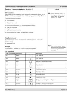 Page 81
Rev A May 2010 Page 6.13
Digital Projection M-Vision 1080p-260 User Manual  6. Appendix

Remote communications protocol
Introduction
The projector can be controlled by using an external control system or a PC via an 
RS232 serial interface, using a terminal-emulation program, such as HyperT erminal.
There are 2 types of commands:
Key commands
Operation commands
All commands consist of ascii text strings starting with 2 letters:
ky for key commands.
op for operations commands.
All commands end with an...