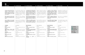 Page 2222
MENY SYSTEM
Menysystemet gir tilgang til en
mengde bilde og systeminnstillinger.
Menysystemet er strukturert gjennom
en toppmeny og flere undermenyer.
Undermenyenes innhold kan variere
avhengig av hvilken kilde som vises.
Når du går inn i menysystemet,
kommer du inn på samme plass som
du gikk ut forrige gang.
Trykk på MENU knappen og naviger
med piltastene på tastaturet, eller
med kula eller piltastene på
fjernkontrollen.
TOPP MENY
bilde
Grunnleggende bildeinnstillinger
dynamisk
Digital Dynamic...