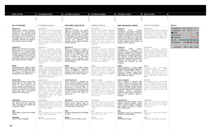 Page 2626
FOR ALL
MENY SYSTEM
OPPSETT UNDERMENY
keystone V
Justerer vertikal keystone korrigering
som kompenserer for den geometriske
fortegningen som oppstår når bildet
vises høyere opp på veggen. Siden
denne korreksjonen er digital, kan
høyoppløselige bilder bli noe påvirket.
keystone H
Justerer horisontal keystone
korrigering for å kompensere for den
optiske fortegningen som følger av at
bildet projiseres i vinkel fra siden.
Siden denne korreksjonen er digital,
kan høyoppløselige bilder bli noe
påvirket....