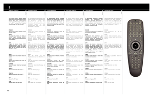 Page 1212
FJERNKONTROLL
Fjernkontrollen gjør det mulig å styre
projektoren fra ulike posisjoner i
rommet, enten med direktetaster eller
gjennom menysystemet. Fjernkontrollen
kan også benyttes som fjernstyrt mus
dersom USB kabelen er koblet til.
POWER
Skrur projektoren på og av
(hvilemodus).
AUTO
Justerer bildet automatisk slik at
posisjon, bredde, høyde osv blir riktig
stilt inn.
OSD
Skrur visning av kommandoer på
skjermen av og på. Med OSD på vil alle
styringer gjengis på skjermbildet. Når
OSD er av, vil...