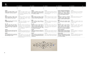 Page 1010
TASTIERINO  
POWER (ACCENSIONE/SPEGNIMENTO)
Commuta il proiettore tra le modalità di
accensione e di standby. Premere e
mantenere premuto (1 sec) per accendere il
proiettore. Premere e mantenere premuto (1
sec) due volte per spegnere il proiettore.
AUTO
Regolazione del proiettore per visualizzare
unimmagine in modo corretto, incluse le
regolazioni di posizione, larghezza, altezza,
contrasto, luminosità e stabilità complessiva.
MENU
Attiva il sistema di menu. Utilizzare i quattro
tasti con la freccia...