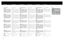 Page 2626
FOR ALL
MENY SYSTEM
OPPSETT UNDERMENY
keystone V
Justerer vertikal keystone korrigering
som kompenserer for den geometriske
fortegningen som oppstår når bildet
vises høyere opp på veggen. Siden
denne korreksjonen er digital, kan
høyoppløselige bilder bli noe påvirket.
keystone H
Justerer horisontal keystone
korrigering for å kompensere for den
optiske fortegningen som følger av at
bildet projiseres i vinkel fra siden.
Siden denne korreksjonen er digital,
kan høyoppløselige bilder bli noe
påvirket....