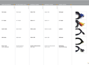 Page 99
LEVERT UTSTYR
VGA kabel
A/V kabel
Lydkabel
USB kabel
Nettledning
Nasjonalitetsavhengig
english
deutsch
francais
español
norsk
MATÉRIEL FOURNI
Cable VGA
Cable A/V 
Cable de audio
Cable USB
Cordel de alimentación
Sujeto al país
MATÉRIEL FOURNI
Câble VGA
Câble A/V
Câble audio
Câble USB
Cordon dalimentation
Selon pays
MITGELIEFERTE TEILE
VGA-Kabel
A/V-Kabel 
Audio Kabel
USB-Kabel 
Anschlussschnur
Länderspezifisch
SUPPLIED MATERIAL
VGA Cable
A/V Cable
Audio Cable
USB Cable
Power Cord
Country dependent 