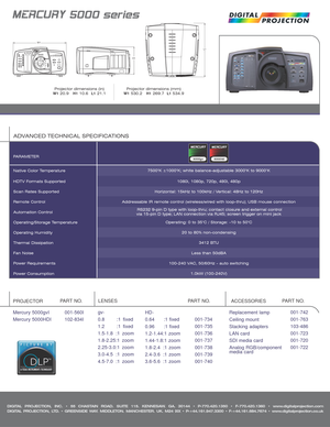 Page 2
DIGITAL PROJECTION, INC. • 55 CHASTAIN ROAD. SUITE 115. KENNESAW. GA. 30144 • P-770.420.1350 • F-770.420.1360 • www.digitalprojection.com
DIGITAL PROJECTION, LTD. • GREENSIDE WAY. MIDDLETON. MANCHESTER. UK. M24 IXX • P-+44.161.947.3300 • F-+44.161.684.7674 • www.di gitalprojection.co.uk

Native Color Temperature
HDTV Formats Supported
Scan Rates Supported
Remote Control
Automation Control
Operating/Storage Temperature
Operating Humidity
Thermal Dissipation 
F an Noise
P ower Requirements
P ower...