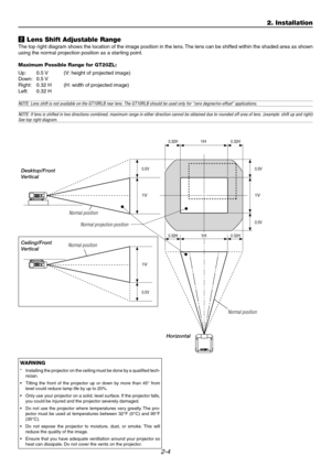 Page 222-4
1H
1H0.32H
0.5V 0.5V
0.5V
0.32H0.32H
0.32H
1V1V
0.5V
1V
Desktop/Front
Vertical
Ceiling/Front
Vertical
Normal position
Normal position
Normal position
Horizontal
Normal projection position
x Lens Shift Adjustable Range
The top right diagram shows the location of the image position in the lens. The lens can be shifted within the shaded area as shown
using the normal projection position as a starting point.
Maximum Possible Range for GT20ZL:
Up: 0.5 V (V: height of projected image)
Down: 0.5 V
Right:...