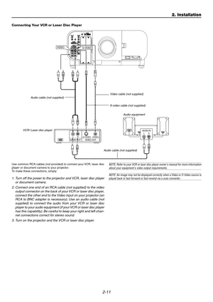 Page 292-11
AUDIO OUTLRVIDEO OUTS-VIDEO VIDEO
AUDIO INLR
USB A USB B PC CARD
PC CONTROL
IN
IN OUT
OUT SC TRIGGER REMOTE 2REMOTE 1LAN
AC IN 
AUDIO
AUDIOAUDIO OUT
R
R/Cr
G/Y
B/Cb
V
H/
   HV
RL/MONO
RL/MONORL/MONOL/MONO
SLOT 1 SLOT 2DVI
RGB OUT
RGB 1
RGB 2
VIDEOS-VIDEOVIDEOS-VIDEO
VCR/ Laser disc player
Connecting Your VCR or Laser Disc Player
Audio equipment S-video cable (not supplied)
Video cable (not supplied)
Audio cable (not supplied)
Use common RCA cables (not provided) to connect your VCR, laser disc...