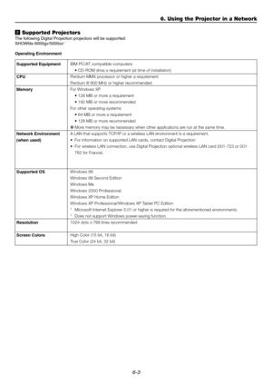 Page 516-3
6. Using the Projector in a Network
x Supported Projectors
The following Digital Projection projectors will be supported:
SHOWlite 6000gv/5000sx+
Operating Environment
Supported Equipment
CPU
Memory
Network Environment
(when used)
Supported OS
Resolution
Screen ColorsIBM PC/AT compatible computers
• CD-ROM drive a requirement (at time of installation)
Pentium MMX processor or higher a requirement
Pentium III 800 MHz or higher recommended
For Windows XP
• 128 MB or more a requirement
• 192 MB or more...