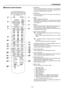 Page 151-10
1. Introduction
OFF
+-
PICTUREADJUSTABC DEFGHI
JKL MNO PQR
STU
,.
UNDO CANCEL
TEST
PICTUREKEYSTONE AMPLITUDE ENTRYLISTSOUND OSD
MUTE
MAGNIFYHELP INFO.
POSITION AUTOPIXELVWX YZ/
WHITE BAL.IMAGE
ON POWER
MENU
ENTER
123
456
7
089
ADDRESS
PROJECTOR
RGB
LENS
SHUTTER
BS
+
-
+
-
FOCUSZOOM
CTLLENS
2
5
6
7
9
10
12
13
17
20
21
22
24
262
5
23
19
18
16
15
14
11 8 4 3 1
v Remote Control Features1. POWER ON
Press and hold this button for a minimum of two seconds to
turn on the projector when the main power is...