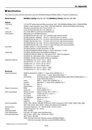 Page 10110-5
c Specifications
This section provides technical information about the SHOWlite 6000gv/SHOWlite 5000sx+ Projector’s performance.
Model Number SHOWlite 6000gv (Part No. 001-707)/SHOWLite 5000sx
+ (Part No. 001-709)
Optical
LCD Panel1.4 p-Si TFT active-matrix with Micro Lens Array, 1024768 (SHOWlite 6000gv)/14001050(SHOWlite
5000sx
+) native resolution* up to 16001200 with DigiScale - Advanced AccuBlend Technology
Lamp Standard Lamp (Part No. 001-715) 275 W DC 2
Long Life lamp (Part No. 001-716)...