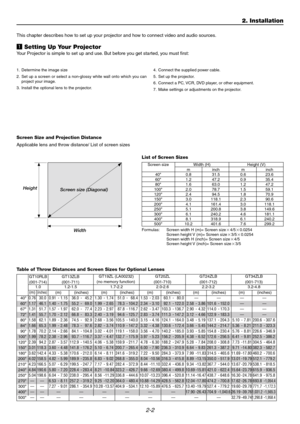 Page 202-2
List of Screen Sizes
Screen size Width (H) Height (V)minch m inch40 0.8 31.5 0.6 23.660 1.2 47.2 0.9 35.480 1.6 63.0 1.2 47.2100 2.0 78.7 1.5 59.1120 2.4 94.5 1.8 70.9150 3.0 118.1 2.3 90.6200 4.1 161.4 3.0 118.1250 5.1 200.8 3.8 149.6300 6.1 240.2 4.6 181.1400 8.1 318.9 6.1 240.2500 10.2 401.6 7.6 299.2
Formulas: Screen width H (m)= Screen size4/50.0254
Screen height V (m)= Screen size3/50.0254
Screen width H (inch)= Screen size4/5
Screen height V (inch)= Screen size3/5Width Height
Screen size...