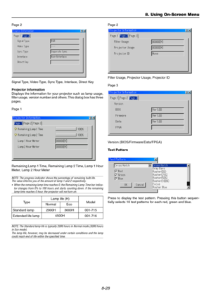 Page 928-28
8. Using On-Screen Menu
Type
Standard lamp
Extended life lampNormal
2000HEco
3000HModel
001-715
001-716 4500HLamp life (H) Page 2
Signal Type, Video Type, Sync Type, Interlace, Direct Key
Projector Information
Displays the information for your projector such as lamp usage,
filter usage, version number and others. This dialog box has three
pages.
Page 1
Remaining Lamp 1 Time, Remaining Lamp 2 Time, Lamp 1 Hour
Meter, Lamp 2 Hour Meter
NOTE: The progress indicator shows the percentage of remaining...