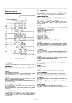 Page 12E – 6
ENTER
CANCEL UNDOAUTOHELP ON
TEST
ABC1DEF2GHI3
JKL4MNO5PQR6
STU7VWX8
0YZ /9 POWER INPUT
OFF
INFO
PIXEL SOUNDOSD
MAGNIFY/
CTL
FOCUS  +
-
ZOOM  +
MENU/ADDRESS
IMAGE/PROJECTOR
POSI/LENS
KEY ST./
ON
OFF
RE-LIST/ PICTURE
ADJUST
WHITE BAL.
BAMP/G
PICT/SHUT
-
MUTE
2
13
28
8
7
6
22
21
15
17
16
3
10
11
262
7
9
23
14
12
19
18
20
5
4
25
24 1
Remote Control
1 POWER ON
Press to turn on the projector. The POWER indicator lights up green.
2 POWER OFF
Press and hold this button for a minimum of two seconds to turn...