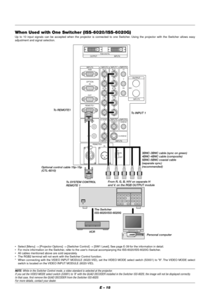 Page 24E – 18
OUTPUT
INPUT3
OPTION
REMOTE1RGB
OUTIN
REMOTE2
REMOTE3INPUT7
INPUT8 INPUT5 INPUT6
OUT
LED
ON
OFF IN
INY
C S-VIDEO1
S-VIDEO2 VIDEO1 VIDEO2 R/Cr
B/CbCb
H/HV
V VH/HV B/CbG/Y G/YR/CrCr
SDI Y
INPUT2 INPUT1 INPUT4
OUTPUT
INPUT0
RGB DIGITALINPUT9
OUT
When Used with One Switcher (ISS-6020/ISS-6020G)
Up to 10 input signals can be accepted when the projector is connected to one Switcher. Using the projector with the Switcher allows easy
adjustment and signal selection.
•Select [Menu] → [Projector Options] →...