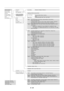 Page 35E – 29
Maximum / Medium / MinimumAdvanced Menu
Source Select
Adjust (Source)
Ref Adj
Factory Default
Projector Options
Help
Test Pattern
All Data / Current Signal
Including Entry List Keystone
Lamp
Ref. White Bal.
Contents
Source Information
Projector Information
Lamp Mode
Brightness R/G/B, Contrast R/G/B
Standalone / Master / Slave
Standalone / SW 1 Level / SW 2 Level
Contents
Cross Hatch, Gray Bars
Black Raster, Gray Raster
White Raster
Red / Green / Blue
Page 1
Page 2
Page 3Source Name / Input...