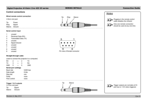 Page 26Digital Projection M-Vision Cine 400 3D seriesWIRING DETAILSConnection Guide
Revision A, May 2012 
Control connections
Wired remote control connection
3.5mm mini jack
TipPower
RingSignal
SleeveGround
Serial control input
1unused
2Received Data (RX)
3Transmitted Data (TX)
4unused
5Signal Ground
6unused
7unused
8unused
9unused
Straight-through cable
(used to connect the projector to a computer)
RX2---2TX
TX3---3RX
GND5---5GND
Serial port settings
Baud rate9,600 bps
Data length8 bits
Stop bitsone...