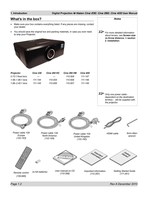 Page 16
Page 1.2 Rev A December 2010
1. Introduction Digital Projection M-Vision Cine 230, Cine 260, Cine 400 User Manual

What’s in the box?
Make sure your box contains everything listed. If any pieces are missing\
, contact 
your dealer.
You should save the original box and packing materials, in case you ever \
need 
to ship your Projector.
•
•
Notes
 For more detailed information 
about lenses, see Screen size 
vs throw distance, in section 
2. Installation.
 Only one power cable - 
dependent on the...