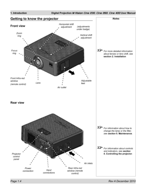 Page 18
Page 1.4 Rev A December 2010
1. Introduction Digital Projection M-Vision Cine 230, Cine 260, Cine 400 User Manual
Notes
 For more detailed information 
about lenses or lens shift, see 
section 2. Installation
 For information about how to 
change the lamp or the filter, 
see section 5. Maintenance.
 For information about controls 
and indicators, see section 
4. Controlling the projector.
Getting to know the projector
Front view
Rear view
Rear Infra-red 
window (remote 
control)
Power 
connection
Lens...