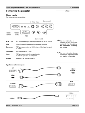 Page 31
Rev B December 2010 Page 2.13
Digital Projection M-Vision Cine LED User Manual 2. Installation

Notes
 For more information on 
selecting an input source, see 
section 4. Overview, Using 
the control keys, and Using 
the menus.
  For more information about pin 
connections and control codes 
see section 6. Appendix.
Connecting the projector
Signal Inputs
The following inputs are available:
HDMI 1 & 2  HDCP-compliant digital video inputs from HDMI or DVI sources.
RGB  15 pin D-type VGA style input from...