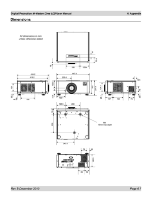 Page 75
Rev B December 2010 Page 6.7
Digital Projection M-Vision Cine LED User Manual 6. Appendix

Dimensions
All dimensions in mm 
unless otherwise stated 