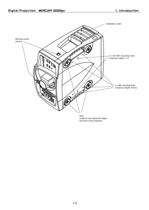 Page 13
1-5
Digital Projection   
MERCURY 5000gv1. Introduction
Feet
(rotate to fine-adjust the height
and level of the projector)
Ventilation outlet
Remote control
sensors
2 x 5/8 UNC mounting holes
(maximum depth 1¼”)
4 x M8 mounting holes
(maximum depth 16mm) 