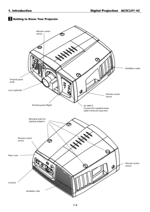 Page 121-4 1. Introduction Digital Projection   
MERCURY HD
Mounting holes for
stacking adaptors
Rear cover
Remote control
sensor Remote control
sensor
Ventilation inlet
3 Getting to Know Your Projector
ControlsTerminal panel
(Left)
AC INPUT
Connect the supplied power
cable’s three-pin plug here. Lens (optional)
Terminal panel (Right)Remote control
sensor
Remote control
sensor
Ventilation outlet 