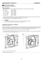 Page 252-5 Digital Projection   
MERCURY HD2. Installation
3 Optional Lens Installation
This section describes how to install the lens.
Before installation
* Determine the optional lens to be used to obtain a desired projection distance. There are six optional lenses available:
0.64 : 1 fixed part no. 102-373
0.96 : 1 fixed part no. 102-835
1.2 - 1.44 : 1 zoom part  no.  102-374
1.44 - 1.8 : 1 zoom part  no.  102-375
1.8 - 2.4 : 1 zoom part  no.  102-376
2.4 - 3.6 : 1 zoom part  no.  102-377
3.6 - 5.6 zoom part...