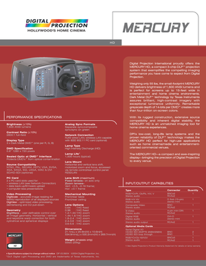 Page 1PERFORMANCE SPECIFICATIONS
Brightness (±10%)
1,600 ANSI lumens 
Contrast Ratio (±10%)
2800:1 full-field
Display Type
3 x Dark Metal DMD™ (one per R, G, B)
DMD Specification
0.8” 1280 x 720 pixels
Sealed Optic at DMD™ Interface
Protects DMD’s™ from optical contamination
Source Compatibility
NTSC, PAL, SECAM, HDTV, VGA, SVGA,
XGA, SXGA, SGI, UXGA, MAC & DVI 
SD/HD-SDI (optional)
PC Card
2 x PC card slots used for: 
• wireless LAN (see Network Connection)
• data back-up/firmware upload 
• computer-less...