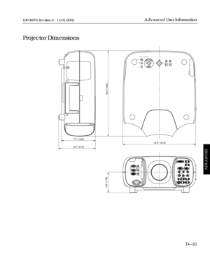 Page 173MENU
ENTERCANCELSELECTLENS SHIFT LEFT
ZOOM FOCUSUP
DOWNRIGHTAUTO
ADJUST
LAMP STATUS POWERON / STAND BY SOURCE
DVI L/MONO
L/MONO
RGB 2
RGB1
VIDEO 1
VIDEO 2
S-
VIDEO AUDIO OUTR/Cr G/Y B/Cb
V H/HV MONITOR OUTR
L/MONO R
L/MONO R L/MONO RR
REMOTE 1 PC CONTROL
REMOTE2
AC IN SC, TRIGGER OUT OUTIN IN
16.5 (419)
19.4 (494)
8.3 (210)
4.6 (118)
7.7 (195)
Advanced User Information
Projector Dimensions
ADVANCED
LBV00073; Revision A - 11/01/2002
DÑ21 