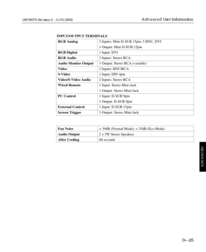 Page 177INPUT/OUTPUT TERMINALS
RGB Analog3 Inputs: Mini D-SUB 15pin, 5 BNC, DVI
1 Output: Mini D-SUB 15pin
RGB Digital1 Input: DVI
RGB Audio3 Inputs: Stereo RCA
Audio Monitor Output1 Output: Stereo RCA (variable)
Video2 Inputs: BNC/RCA
S-Video1 Input: DIN 4pin
Video/S-Video Audio2 Inputs: Stereo RCA
Wired Remote1 Input: Stereo Mini-Jack
1 Output: Stereo Mini-Jack
PC Control1 Input: D-SUB 9pin
1 Output: D-SUB 9pin
External Control1 Input: D-SUB 15pin
Screen Trigger1 Output: Stereo Mini-Jack
Fan Noise< 39dB...